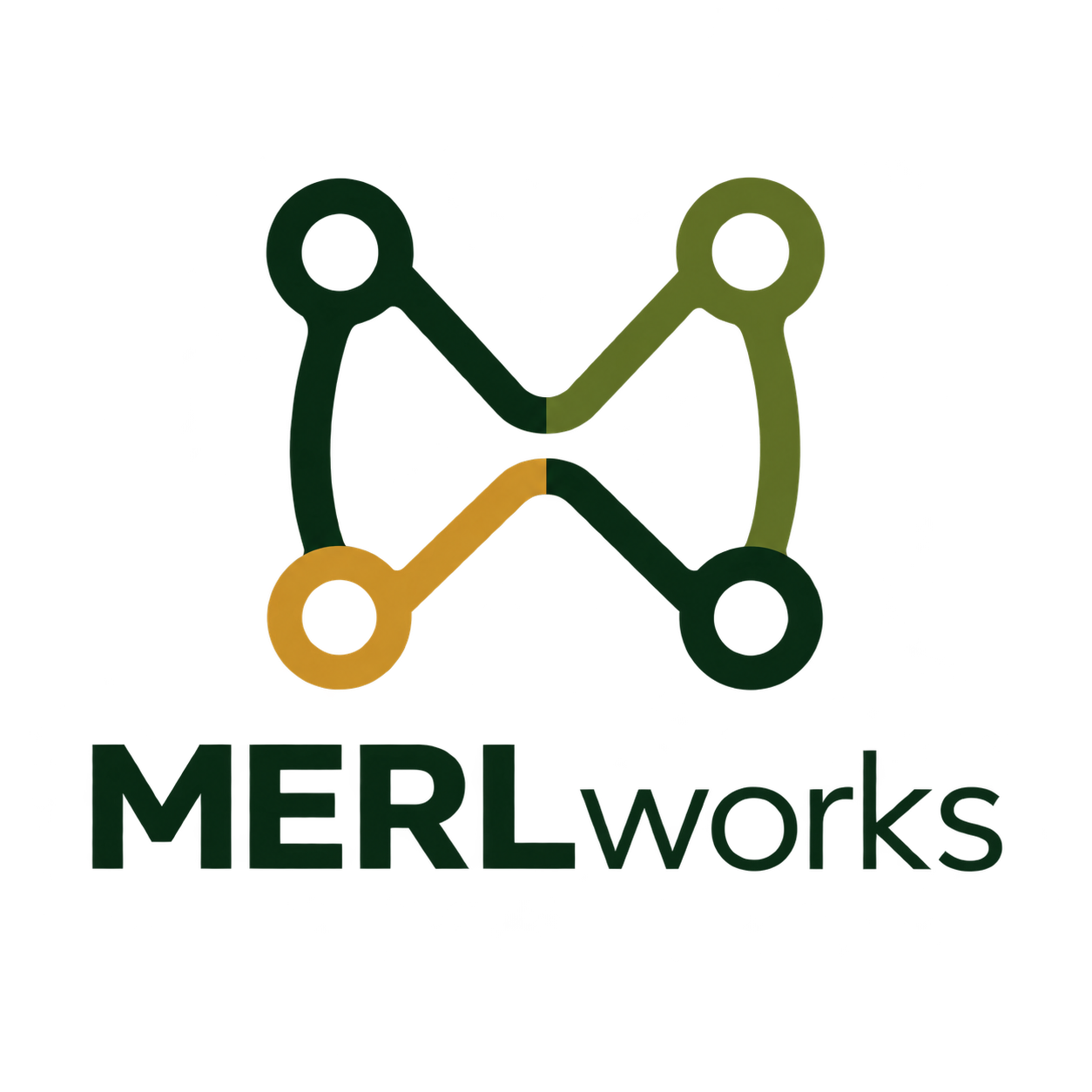 MERLworks logo